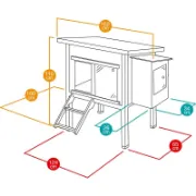 Снимка на Ferplast Hen House 30 - Къщичка за кокошки, до 6 птици, 162 / 100 / 110 см. 2