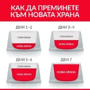 Снимка на HILL’S SCIENCE PLAN FELINE ADULT ПАУЧ С ПИЛЕШКО – МАЛКИ КЪСЧЕТА В СОС ГРЕЙВИ ЗА ЗРЕЛИ КОТКИ 1-6 ГОДИНИ 12*85 1.020 кг. 4