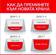 Снимка на HILL’S SCIENCE PLAN ADULT – КОНСЕРВА С ПИЛЕШКО – ПЪЛНОЦЕННА ХРАНА ЗА КУЧЕТА ОТ 1 ДО 6 Г. ОТ ВСИЧКИ ПОРОДИ, 2 броя х 370 гр. 2