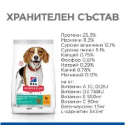 Снимка на Hill's Science Plan Perfect Weight Medium Adult Chicken - Пълноценна суха храна за намаляване и поддържане на теглото ,с пилешко за кучета от средни породи над 1 год., 12 кг. 4