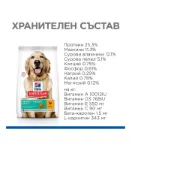 Снимка на Hill's Science Plan Perfect Weight Large Breed Adult Chicken - Пълноценна суха храна за намаляване и поддържане на теглото ,с пилешко за кучета от големи породи над 1 год., 12 кг. 4