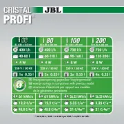 Снимка на JBL CristalProfi i80 greenline - Вътрешен филтър за аквариуми до 110 литра или 80см дължина - 85 x 85 x 225 мм. 2