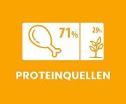 Josera JosiDog Economy Adult суха храна за израснали кучета 15 кг 3