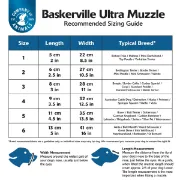 Снимка на Baskerville Ultra Muzzle - Намордник за кучета, размер 3 за средни породи като коли, бултериер 3